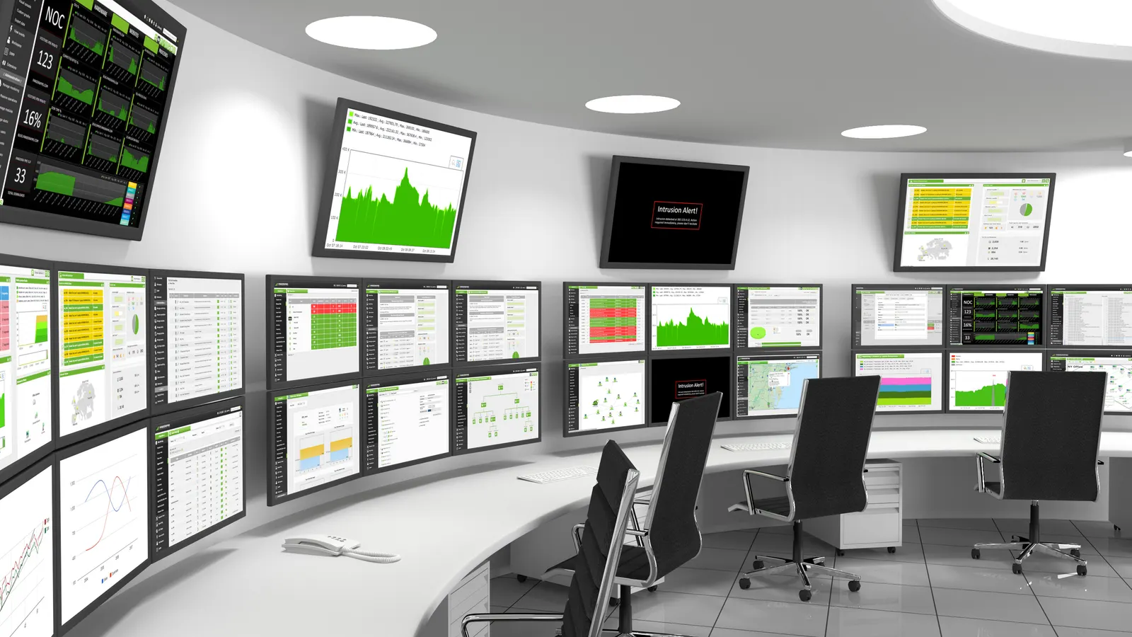 Companies want more from their threat intelligence platforms