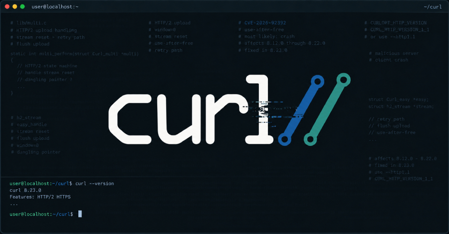 Curl